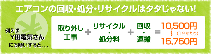 エアコンの回収・処分・リサイクルはタダじゃない！例えばY田電気さんにお願いすると、、、取り外し工事+リサイクル・処分料+回収・運搬＝10,500 円～15,750円（1台あたり）